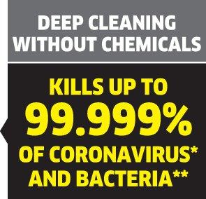 picto_SC_kills_coronavirus_and_bacteria_left_CMYK_oth_02_EN_CI15_295x284px (1)